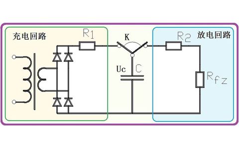 為什么電容器可以給電器供電，它不是只能瞬間輸出電流嗎？